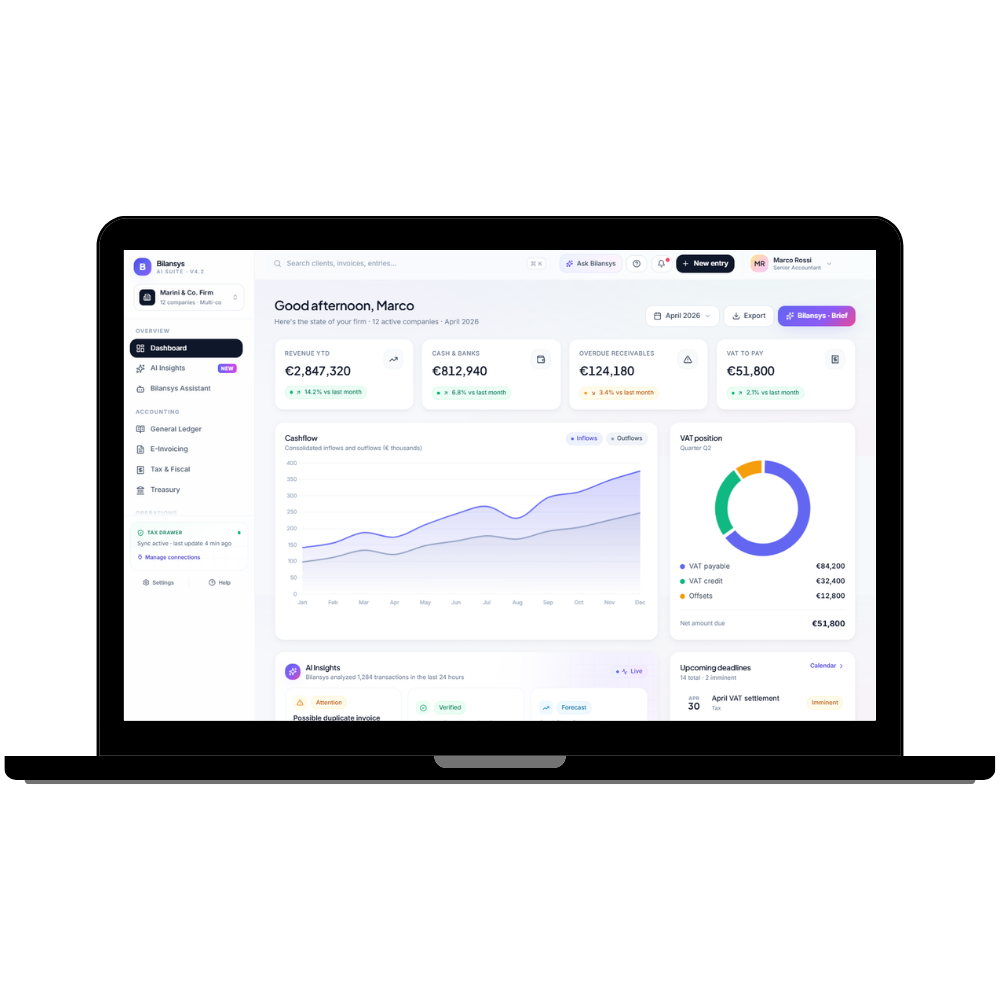 Complete Accounting Management Solution For Modern Businesses